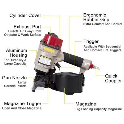 La fixation des clous de pièces de monnaie est rapide et facile avec le pistolet pneumatique à clous sans fil