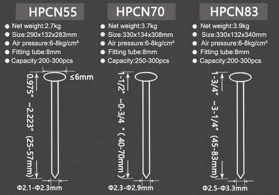 Meilleur pistolet à clous pneumatiques lourds CN55 CN70 CN83