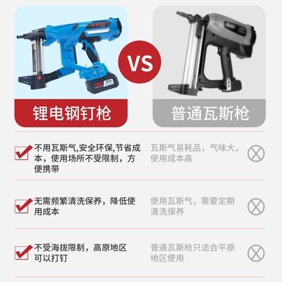 450*170*120mm Lithium Battery Gun Nailer pour les clous en acier du béton sans pile à combustible