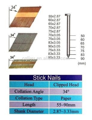Longueur maximale de l'ongle de 2 1/2 IN 7.2V batterie lithium-ion Tête coupée cadre d'ongle en bois GFN3490