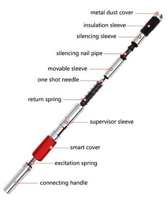 Modèle d'outil de fixation actionné par poudre à faible bruit