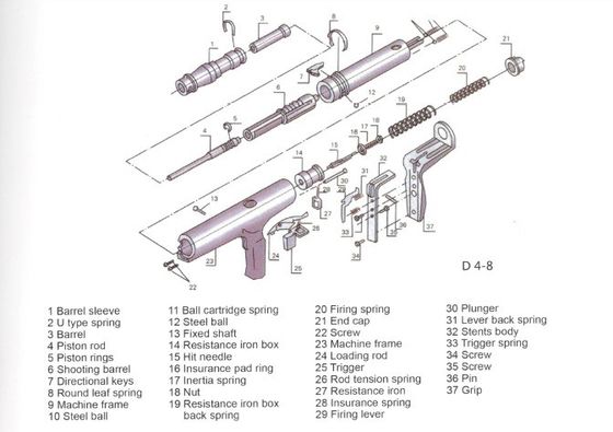 Capacités de charge de 75 à 100 clous, pistolet à clous sans fil pour le béton 340*50*140